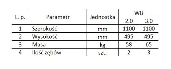 Widły do bel WB